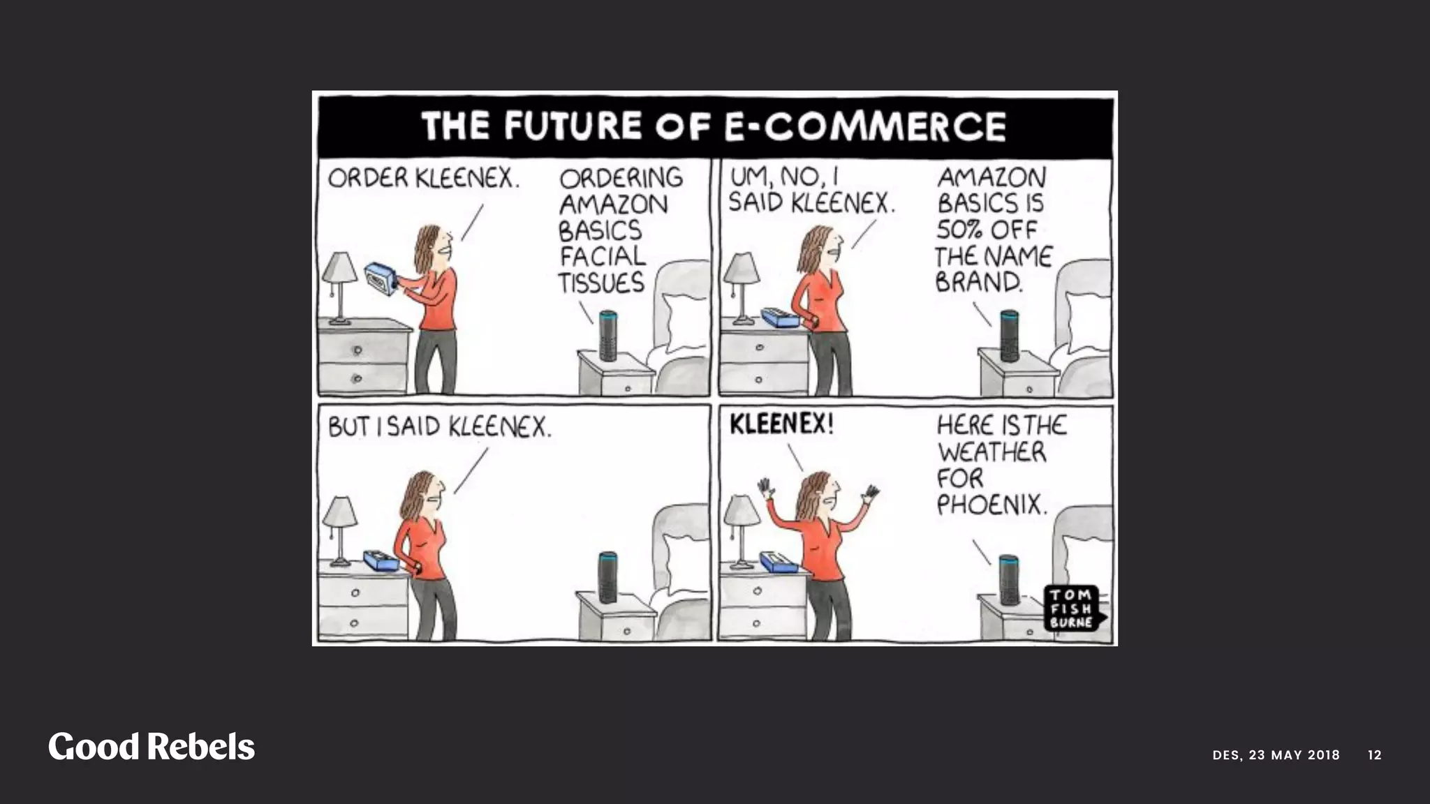 󰀁12DES, 23 MAY 2018
 