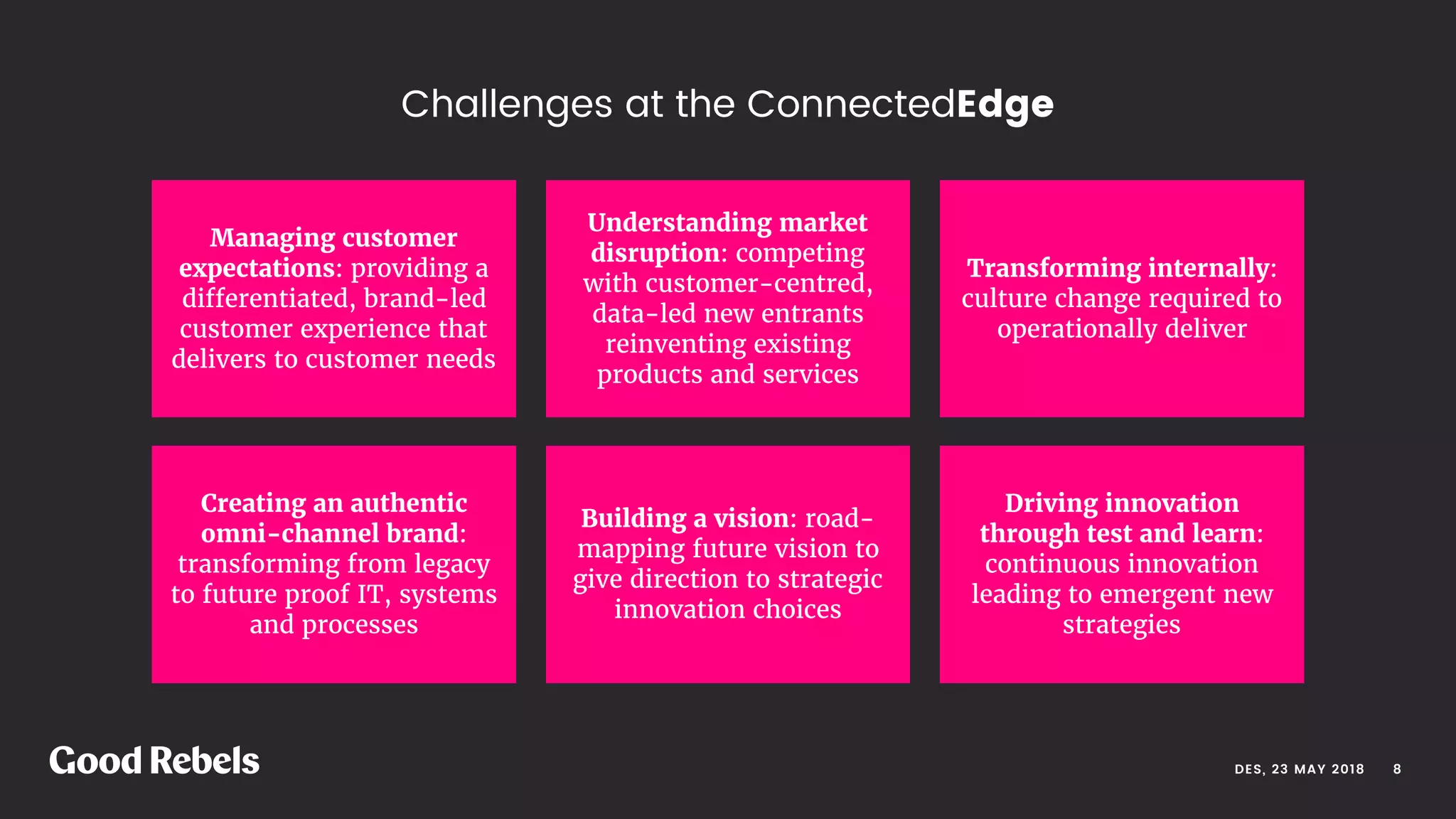 Managing customer
expectations: providing a
differentiated, brand-led
customer experience that
delivers to customer needs
Understanding market
disruption: competing
with customer-centred,
data-led new entrants
reinventing existing
products and services
Transforming internally:
culture change required to
operationally deliver
Creating an authentic
omni-channel brand:
transforming from legacy
to future proof IT, systems
and processes
Building a vision: road-
mapping future vision to
give direction to strategic
innovation choices
Driving innovation
through test and learn:
continuous innovation
leading to emergent new
strategies
Challenges at the ConnectedEdge
DES, 23 MAY 2018 󰀁8
 