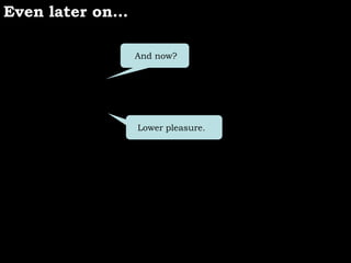 Later on…So what we’re doing now, is it a higher or lower pleasure?A higher pleasure. Because not only are we developing our own unique human ability by developing our friendship (wink wink), we are also enjoying and appreciating fine food and drink which was created like a piece of artwork.