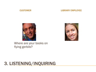 3. LISTENING/INQUIRING CUSTOMER LIBRARY EMPLOYEE Where are your books on flying gerbils? 