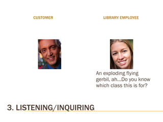 3. LISTENING/INQUIRING CUSTOMER LIBRARY EMPLOYEE An exploding flying gerbil, ah…Do you know which class this is for? 