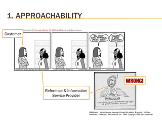 1. APPROACHABILITY Unshelved  for  Thursday, October 13, 2005  by Bill Barnes and Gene Ambaum Customer Reference & Information Service Provider Bibliotoons : a mischievous meander through the stacks & beyond  / by Gary Handman.– Jefferson : McFarland & Co., 1990. Copyright 1990 Gary Handman WRONG! 