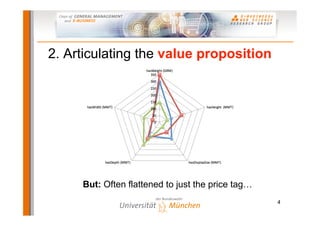 2. Articulating the value proposition




     But: Often flattened to just the price tag…
                                                   4
 