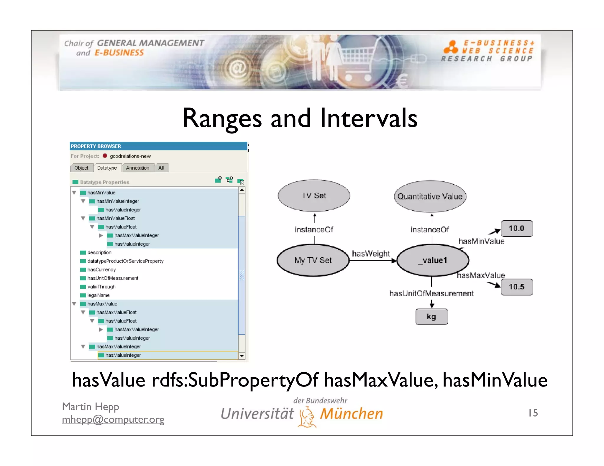 The GoodRelations Ontology: Making Semantic Web-based E-Commerce a Reality