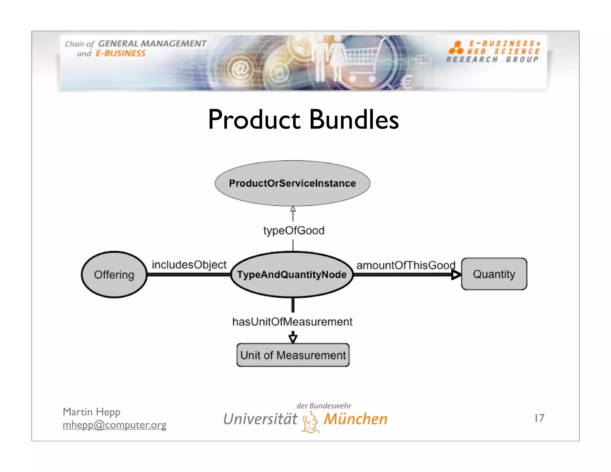 The GoodRelations Ontology: Making Semantic Web-based E-Commerce a Reality