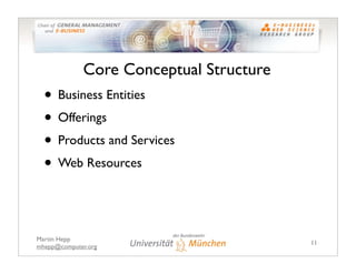 Core Conceptual Structure
  • Business Entities
  • Offerings
  • Products and Services
  • Web Resources


Martin Hepp
  ...
