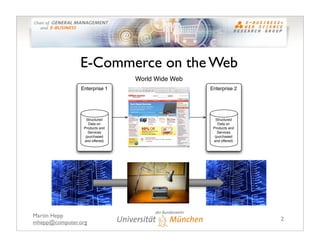 E-Commerce on the Web
                               World Wide Web
               Enterprise 1                     Enterp...