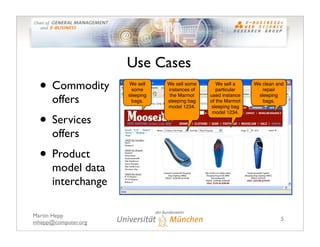 Use Cases
  •   Commodity      We sell
                       some
                                We sell some
          ...