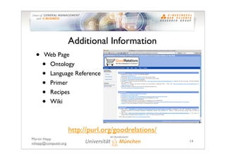 Additional Information
  •   Web Page
      •Ontology
      •Language Reference
      •Primer
      •Recipes
      •Wiki

...
