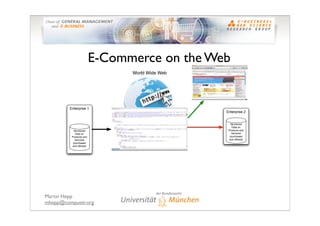 E-Commerce on the Web
                               World Wide Web




         Enterprise 1
                            ...