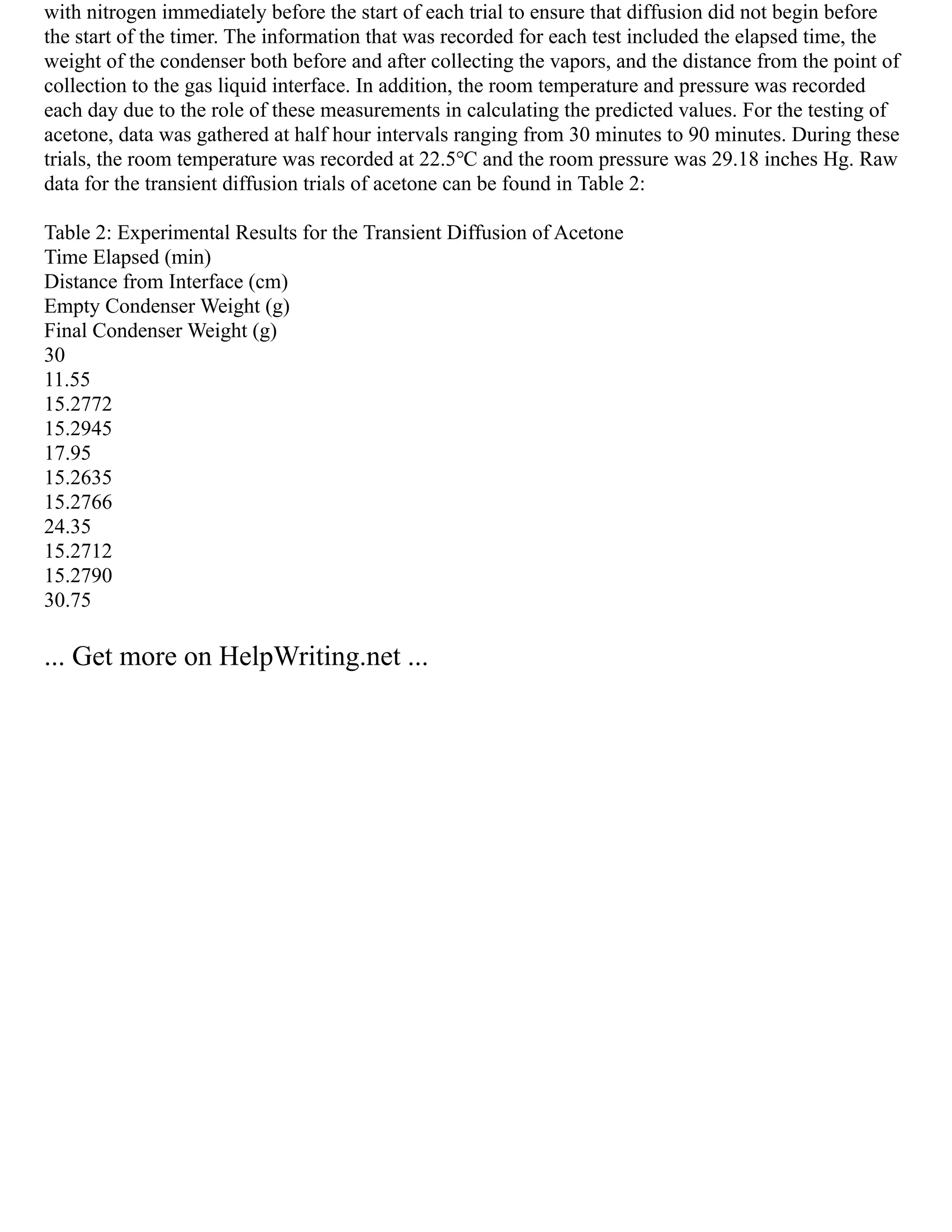 with nitrogen immediately before the start of each trial to ensure that diffusion did not begin before
the start of the timer. The information that was recorded for each test included the elapsed time, the
weight of the condenser both before and after collecting the vapors, and the distance from the point of
collection to the gas liquid interface. In addition, the room temperature and pressure was recorded
each day due to the role of these measurements in calculating the predicted values. For the testing of
acetone, data was gathered at half hour intervals ranging from 30 minutes to 90 minutes. During these
trials, the room temperature was recorded at 22.5℃ and the room pressure was 29.18 inches Hg. Raw
data for the transient diffusion trials of acetone can be found in Table 2:
Table 2: Experimental Results for the Transient Diffusion of Acetone
Time Elapsed (min)
Distance from Interface (cm)
Empty Condenser Weight (g)
Final Condenser Weight (g)
30
11.55
15.2772
15.2945
17.95
15.2635
15.2766
24.35
15.2712
15.2790
30.75
... Get more on HelpWriting.net ...
 