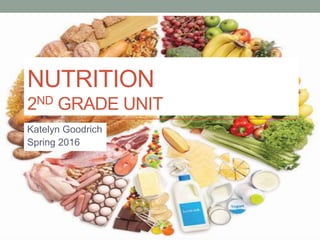 NUTRITION
2ND GRADE UNIT
Katelyn Goodrich
Spring 2016
 