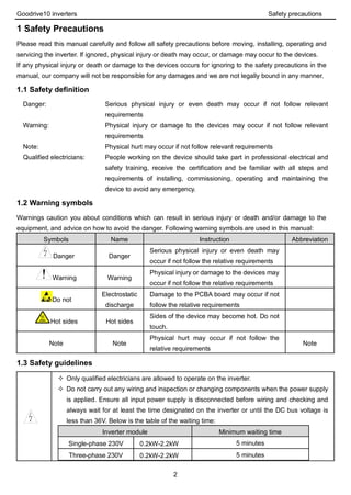 Goodrive10 inverters Safety precautions
2
1 Safety Precautions
Please read this manual carefully and follow all safety precautions before moving, installing, operating and
servicing the inverter. If ignored, physical injury or death may occur, or damage may occur to the devices.
If any physical injury or death or damage to the devices occurs for ignoring to the safety precautions in the
manual, our company will not be responsible for any damages and we are not legally bound in any manner.
1.1 Safety definition
Danger: Serious physical injury or even death may occur if not follow relevant
requirements
Warning: Physical injury or damage to the devices may occur if not follow relevant
requirements
Note: Physical hurt may occur if not follow relevant requirements
Qualified electricians: People working on the device should take part in professional electrical and
safety training, receive the certification and be familiar with all steps and
requirements of installing, commissioning, operating and maintaining the
device to avoid any emergency.
1.2 Warning symbols
Warnings caution you about conditions which can result in serious injury or death and/or damage to the
equipment, and advice on how to avoid the danger. Following warning symbols are used in this manual:
Symbols Name Instruction Abbreviation
Danger Danger
Serious physical injury or even death may
occur if not follow the relative requirements
Warning Warning
Physical injury or damage to the devices may
occur if not follow the relative requirements
Do not
Electrostatic
discharge
Damage to the PCBA board may occur if not
follow the relative requirements
Hot sides Hot sides
Sides of the device may become hot. Do not
touch.
Note Note
Physical hurt may occur if not follow the
relative requirements
Note
1.3 Safety guidelines
 Only qualified electricians are allowed to operate on the inverter.
 Do not carry out any wiring and inspection or changing components when the power supply
is applied. Ensure all input power supply is disconnected before wiring and checking and
always wait for at least the time designated on the inverter or until the DC bus voltage is
less than 36V. Below is the table of the waiting time:
Inverter module Minimum waiting time
Single-phase 230V 0.2kW-2.2kW 5 minutes
Three-phase 230V 0.2kW-2.2kW 5 minutes
 