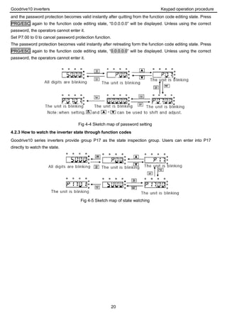 Goodrive10 inverters Keypad operation procedure
20
and the password protection becomes valid instantly after quitting from the function code editing state. Press
PRG/ESC again to the function code editing state, “0.0.0.0.0” will be displayed. Unless using the correct
password, the operators cannot enter it.
Set P7.00 to 0 to cancel password protection function.
The password protection becomes valid instantly after retreating form the function code editing state. Press
PRG/ESC again to the function code editing state, “0.0.0.0.0” will be displayed. Unless using the correct
password, the operators cannot enter it.
Fig 4-4 Sketch map of password setting
4.2.3 How to watch the inverter state through function codes
Goodrive10 series inverters provide group P17 as the state inspection group. Users can enter into P17
directly to watch the state.
Fig 4-5 Sketch map of state watching
 