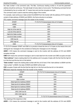 Goodrive10 inverters Communication protocol
79
the “data number” in the command code. The Max. Continuous reading number is 16 and the parameter
address should be continuous. The byte length of every data is 2 (one word). The following command format
is illustrated by hex (a number with “H” means hex) and one hex occupies one byte.
The command code is used to read the working stage of the inverter.
For example, read continuous 2 data content from0004H from the inverter with the address of 01H (read the
content of data address of 0004H and 0005H), the frame structure is as below:
RTU master command message (from the master to the inverter)
START T1-T2-T3-T4 (transmission time of 3.5 bytes)
ADDR 01H
CMD 03H
High bit of the start bit 00H
Low bit of the start bit 04H
High bit of data number 00H
Low bit of data number 02H
CRC low bit 85H
CRC high bit CAH
END T1-T2-T3-T4 (transmission time of 3.5 bytes)
T1-T2-T3-T4 between START and END is to provide at least the time of 3.5 bytes as the leisure time and
distinguish two messages for the avoidance of taking two messages as one message.
ADDR = 01H means the command message is sent to the inverter with the address of 01H and ADDR
occupies one byte
CMD=03H means the command message is sent to read data form the inverter and CMD occupies one byte
“Start address” means reading data form the address and it occupies 2 bytes with the fact that the high bit
is in the front and the low bit is in the behind.
“Data number” means the reading data number with the unit of word. If the “start address’ is 0004H and the
“data number” is 0002H, the data of 0004H and 0005H will be read.
CRC occupies 2 bytes with the fact that the high bit is in the front and the low bit is in the behind.
RTU slave response message (from the inverter to the master)
START T1-T2-T3-T4 (transmission time of 3.5 bytes)
ADDR 01H
CMD 03H
Byte number 04H
Data high bit of address 0004H 13H
Data low bit of address 0004H 88H
Data high bit of address 0005H 00H
Data low bit of address 0005H 00H
CRC CHK low bit 7EH
CRC CHK high bit 9DH
END T1-T2-T3-T4 (transmission time of 3.5 bytes)
The meaning of the response is that:
ADDR = 01H means the command message is sent to the inverter with the address of 01H and ADDR
 