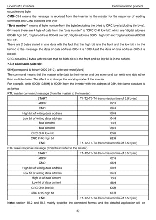 Goodrive10 inverters Communication protocol
80
occupies one byte
CMD=03H means the message is receiced from the inverter to the master for the response of reading
command and CMD occupies one byte
“Byte number” means all byte number from the byte(excluding the byte) to CRC byte(excluding the byte).
04 means there are 4 byte of data from the “byte number” to “CRC CHK low bit”, which are “digital address
0004H high bit”, “digital address 0004H low bit”, “digital address 0005H high bit” and “digital address 0005H
low bit”.
There are 2 bytes stored in one data with the fact that the high bit is in the front and the low bit is in the
behind of the message, the data of data address 0004H is 1388H,and the data of data address 0005H is
0000H.
CRC occupies 2 bytes with the fact that the high bit is in the front and the low bit is in the behind.
7.3.2 Command code:06H
06H(correspond to binary 0000 0110), write one word(Word)
The command means that the master write data to the inverter and one command can write one data other
than multiple dates. The effect is to change the working mode of the inverter.
For example, write 5000 (1388H) to 0004H from the inverter with the address of 02H, the frame structure is
as below:
RTU master command message (from the master to the inverter)
START T1-T2-T3-T4 (transmission time of 3.5 bytes)
ADDR 02H
CMD 06H
High bit of writing data address 00H
Low bit of writing data address 04H
data content 13H
data content 88H
CRC CHK low bit C5H
CRC CHK high bit 6EH
END T1-T2-T3-T4 (transmission time of 3.5 bytes)
RTU slave response message (from the inverter to the master)
START T1-T2-T3-T4 (transmission time of 3.5 bytes)
ADDR 02H
CMD 06H
High bit of writing data address 00H
Low bit of writing data address 04H
High bit of data content 13H
Low bit of data content 88H
CRC CHK low bit C5H
CRC CHK high bit 6EH
END T1-T2-T3-T4 (transmission time of 3.5 bytes)
Note: section 10.2 and 10.3 mainly describe the command format, and the detailed application will be
 