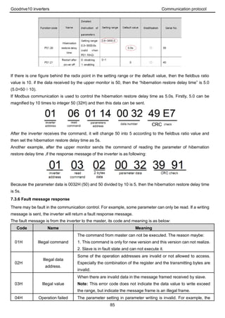 Goodrive10 inverters Communication protocol
85
If there is one figure behind the radix point in the setting range or the default value, then the fieldbus ratio
value is 10. if the data received by the upper monitor is 50, then the “hibernation restore delay time” is 5.0
(5.0=50÷10).
If Modbus communication is used to control the hibernation restore delay time as 5.0s. Firstly, 5.0 can be
magnified by 10 times to integer 50 (32H) and then this data can be sent.
After the inverter receives the command, it will change 50 into 5 according to the fieldbus ratio value and
then set the hibernation restore delay time as 5s.
Another example, after the upper monitor sends the command of reading the parameter of hibernation
restore delay time ,if the response message of the inverter is as following:
Because the parameter data is 0032H (50) and 50 divided by 10 is 5, then the hibernation restore delay time
is 5s.
7.3.6 Fault message response
There may be fault in the communication control. For example, some parameter can only be read. If a writing
message is sent, the inverter will return a fault response message.
The fault message is from the inverter to the master, its code and meaning is as below:
Code Name Meaning
01H Illegal command
The command from master can not be executed. The reason maybe:
1. This command is only for new version and this version can not realize.
2. Slave is in fault state and can not execute it.
02H
Illegal data
address.
Some of the operation addresses are invalid or not allowed to access.
Especially the combination of the register and the transmitting bytes are
invalid.
03H Illegal value
When there are invalid data in the message framed received by slave.
Note: This error code does not indicate the data value to write exceed
the range, but indicate the message frame is an illegal frame.
04H Operation failed The parameter setting in parameter writing is invalid. For example, the
 
