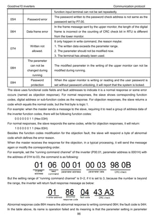 Goodrive10 inverters Communication protocol
86
function input terminal can not be set repeatedly.
05H Password error
The password written to the password check address is not same as the
password set by P7.00.
06H Data frame error
In the frame message sent by the upper monitor, the length of the digital
frame is incorrect or the counting of CRC check bit in RTU is different
from the lower monitor.
07H
Written not
allowed.
It only happen in write command, the reason maybe:
1. The written data exceeds the parameter range.
2. The parameter should not be modified now.
3. The terminal has already been used.
08H
The parameter
can not be
changed during
running
The modified parameter in the writing of the upper monitor can not be
modified during running.
09H
Password
protection
When the upper monitor is writing or reading and the user password is
set without password unlocking, it will report that the system is locked.
The slave uses functional code fields and fault addresses to indicate it is a normal response or some error
occurs (named as objection response). For normal responses, the slave shows corresponding function
codes, digital address or sub-function codes as the response. For objection responses, the slave returns a
code which equals the normal code, but the first byte is logic 1.
For example: when the master sends a message to the slave, requiring it to read a group of address data of
the inverter function codes, there will be following function codes:
0 0 0 0 0 0 1 1 (Hex 03H)
For normal responses, the slave responds the same codes, while for objection responses, it will return:
1 0 0 0 0 0 1 1 (Hex 83H)
Besides the function codes modification for the objection fault, the slave will respond a byte of abnormal
code which defines the error reason.
When the master receives the response for the objection, in a typical processing, it will send the message
again or modify the corresponding order.
For example, set the “running command channel” of the inverter (P00.01, parameter address is 0001H) with
the address of 01H to 03, the command is as following:
But the setting range of “running command channel” is 0~2, if it is set to 3, because the number is beyond
the range, the inverter will return fault response message as below:
Abnormal response code 86H means the abnormal response to writing command 06H; the fault code is 04H.
In the table above, its name is operation failed and its meaning is that the parameter setting in parameter
 