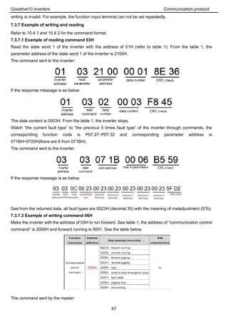Goodrive10 inverters Communication protocol
87
writing is invalid. For example, the function input terminal can not be set repeatedly.
7.3.7 Example of writing and reading
Refer to 10.4.1 and 10.4.2 for the command format.
7.3.7.1 Example of reading command 03H
Read the state word 1 of the inverter with the address of 01H (refer to table 1). From the table 1, the
parameter address of the state word 1 of the inverter is 2100H.
The command sent to the inverter:
If the response message is as below:
The data content is 0003H. From the table 1, the inverter stops.
Watch “the current fault type” to “the previous 5 times fault type” of the inverter through commands, the
corresponding function code is P07.27~P07.32 and corresponding parameter address is
071BH~0720H(there are 6 from 071BH).
The command sent to the inverter:
If the response message is as below:
See from the returned data, all fault types are 0023H (decimal 35) with the meaning of maladjustment (STo).
7.3.7.2 Example of writing command 06H
Make the inverter with the address of 03H to run forward. See table 1, the address of “communication control
command” is 2000H and forward running is 0001. See the table below.
The command sent by the master:
 