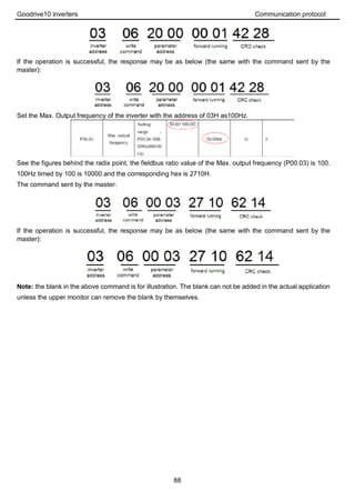 Goodrive10 inverters Communication protocol
88
If the operation is successful, the response may be as below (the same with the command sent by the
master):
Set the Max. Output frequency of the inverter with the address of 03H as100Hz.
See the figures behind the radix point, the fieldbus ratio value of the Max. output frequency (P00.03) is 100.
100Hz timed by 100 is 10000 and the corresponding hex is 2710H.
The command sent by the master:
If the operation is successful, the response may be as below (the same with the command sent by the
master):
Note: the blank in the above command is for illustration. The blank can not be added in the actual application
unless the upper monitor can remove the blank by themselves.
 