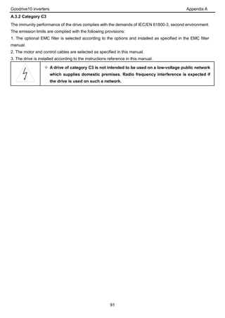 Goodrive10 inverters Appendix A
91
A.3.2 Category C3
The immunity performance of the drive complies with the demands of IEC/EN 61800-3, second environment.
The emission limits are complied with the following provisions:
1. The optional EMC filter is selected according to the options and installed as specified in the EMC filter
manual.
2. The motor and control cables are selected as specified in this manual.
3. The drive is installed according to the instructions reference in this manual.
 A drive of category C3 is not intended to be used on a low-voltage public network
which supplies domestic premises. Radio frequency interference is expected if
the drive is used on such a network.
 