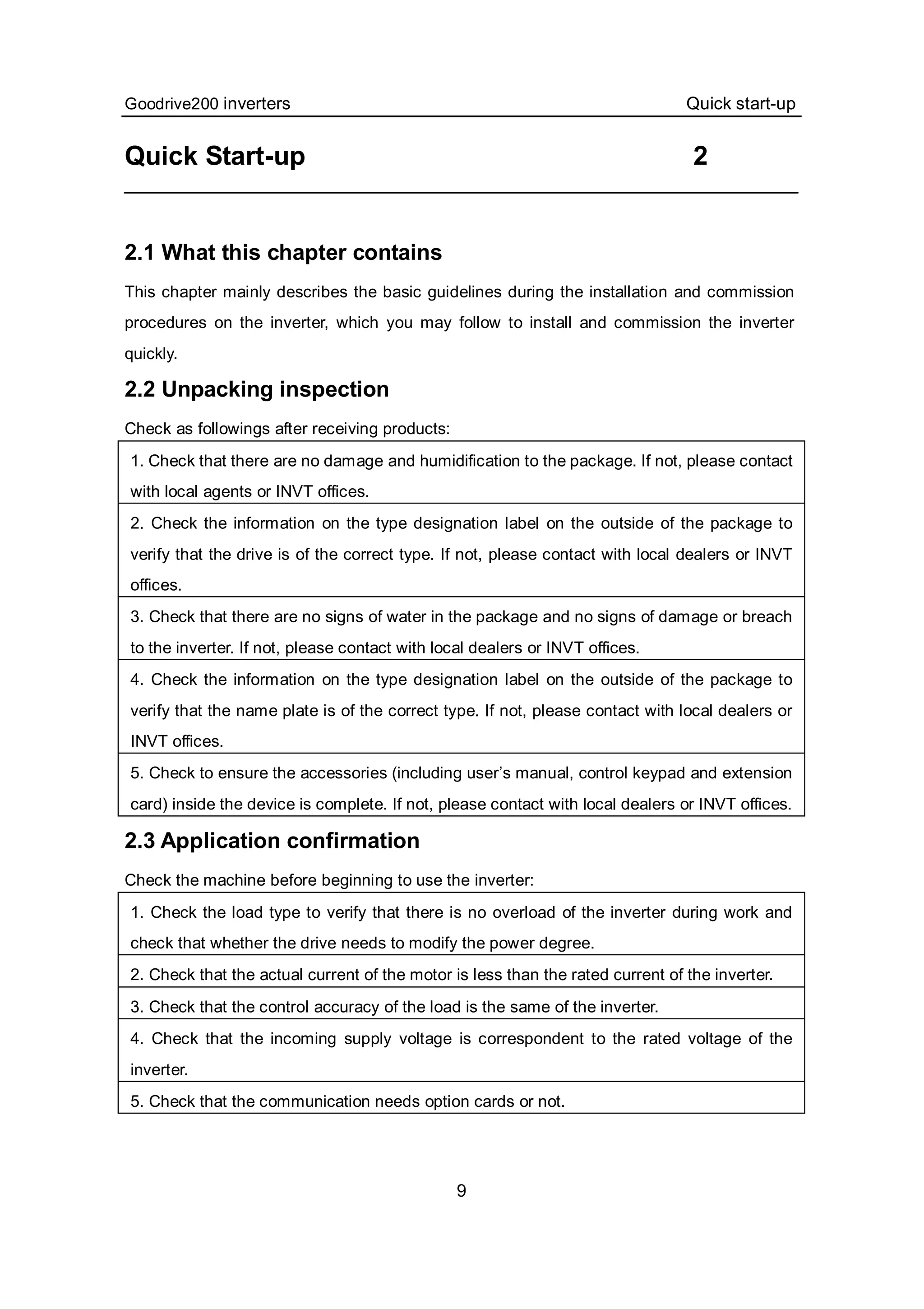 Goodrive200 inverters Quick start-up
9
Quick Start-up 2
2.1 What this chapter contains
This chapter mainly describes the basic guidelines during the installation and commission
procedures on the inverter, which you may follow to install and commission the inverter
quickly.
2.2 Unpacking inspection
Check as followings after receiving products:
1. Check that there are no damage and humidification to the package. If not, please contact
with local agents or INVT offices.
2. Check the information on the type designation label on the outside of the package to
verify that the drive is of the correct type. If not, please contact with local dealers or INVT
offices.
3. Check that there are no signs of water in the package and no signs of damage or breach
to the inverter. If not, please contact with local dealers or INVT offices.
4. Check the information on the type designation label on the outside of the package to
verify that the name plate is of the correct type. If not, please contact with local dealers or
INVT offices.
5. Check to ensure the accessories (including user’s manual, control keypad and extension
card) inside the device is complete. If not, please contact with local dealers or INVT offices.
2.3 Application confirmation
Check the machine before beginning to use the inverter:
1. Check the load type to verify that there is no overload of the inverter during work and
check that whether the drive needs to modify the power degree.
2. Check that the actual current of the motor is less than the rated current of the inverter.
3. Check that the control accuracy of the load is the same of the inverter.
4. Check that the incoming supply voltage is correspondent to the rated voltage of the
inverter.
5. Check that the communication needs option cards or not.
 