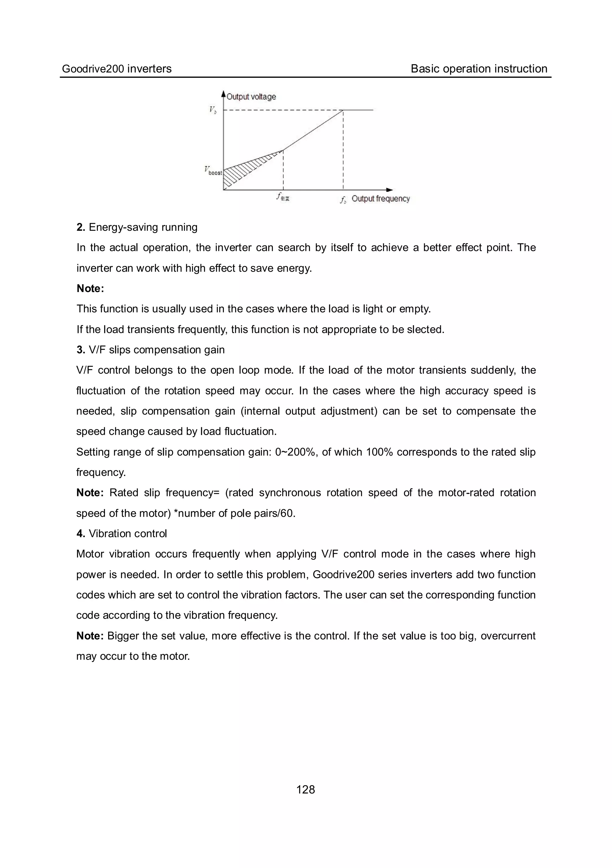Goodrive200 inverters Basic operation instruction
128
2. Energy-saving running
In the actual operation, the inverter can search by itself to achieve a better effect point. The
inverter can work with high effect to save energy.
Note:
This function is usually used in the cases where the load is light or empty.
If the load transients frequently, this function is not appropriate to be slected.
3. V/F slips compensation gain
V/F control belongs to the open loop mode. If the load of the motor transients suddenly, the
fluctuation of the rotation speed may occur. In the cases where the high accuracy speed is
needed, slip compensation gain (internal output adjustment) can be set to compensate the
speed change caused by load fluctuation.
Setting range of slip compensation gain: 0~200%, of which 100% corresponds to the rated slip
frequency.
Note: Rated slip frequency= (rated synchronous rotation speed of the motor-rated rotation
speed of the motor) *number of pole pairs/60.
4. Vibration control
Motor vibration occurs frequently when applying V/F control mode in the cases where high
power is needed. In order to settle this problem, Goodrive200 series inverters add two function
codes which are set to control the vibration factors. The user can set the corresponding function
code according to the vibration frequency.
Note: Bigger the set value, more effective is the control. If the set value is too big, overcurrent
may occur to the motor.
 