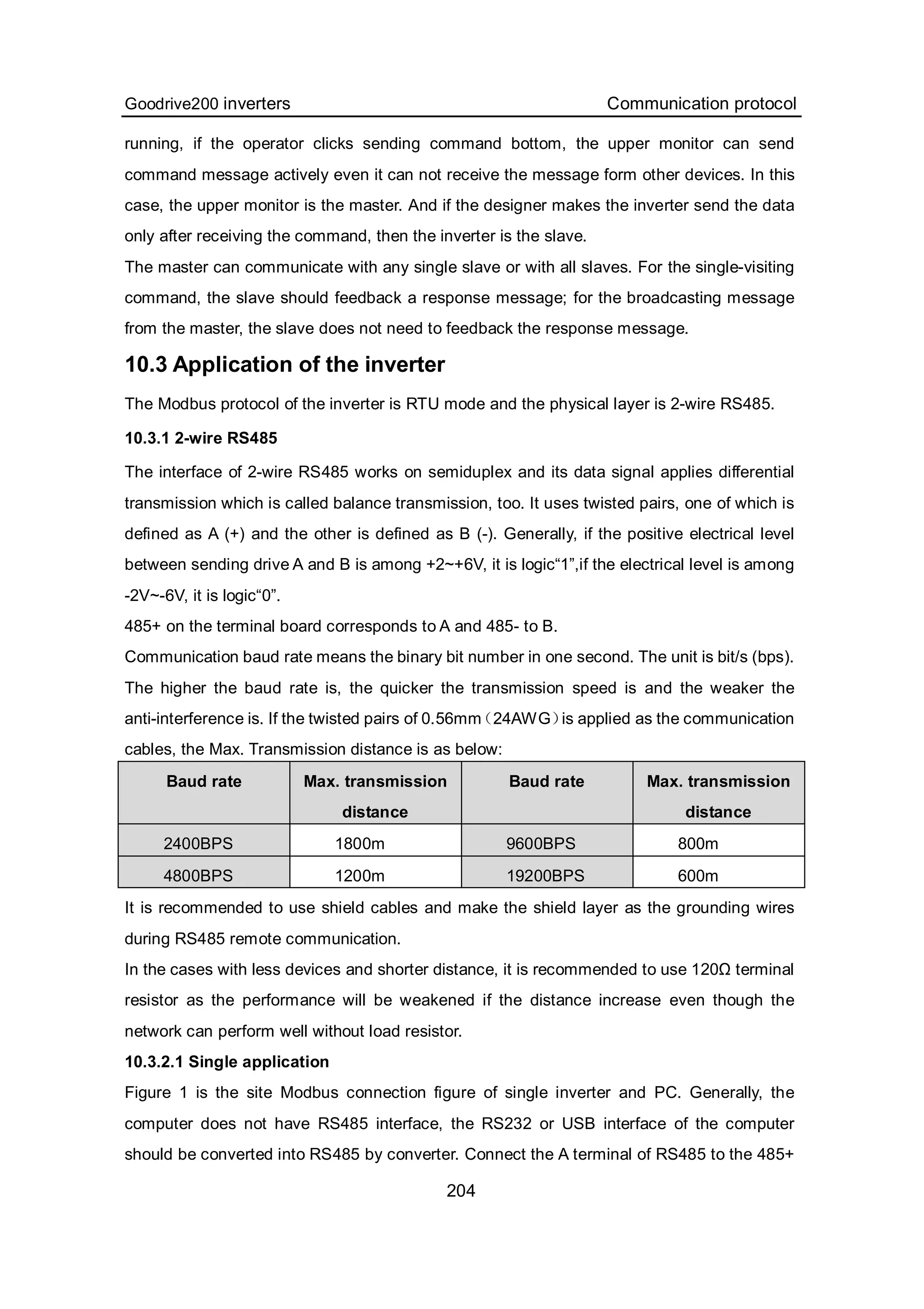 Goodrive200 inverters Communication protocol
204
running, if the operator clicks sending command bottom, the upper monitor can send
command message actively even it can not receive the message form other devices. In this
case, the upper monitor is the master. And if the designer makes the inverter send the data
only after receiving the command, then the inverter is the slave.
The master can communicate with any single slave or with all slaves. For the single-visiting
command, the slave should feedback a response message; for the broadcasting message
from the master, the slave does not need to feedback the response message.
10.3 Application of the inverter
The Modbus protocol of the inverter is RTU mode and the physical layer is 2-wire RS485.
10.3.1 2-wire RS485
The interface of 2-wire RS485 works on semiduplex and its data signal applies differential
transmission which is called balance transmission, too. It uses twisted pairs, one of which is
defined as A (+) and the other is defined as B (-). Generally, if the positive electrical level
between sending drive A and B is among +2~+6V, it is logic“1”,if the electrical level is among
-2V~-6V, it is logic“0”.
485+ on the terminal board corresponds to A and 485- to B.
Communication baud rate means the binary bit number in one second. The unit is bit/s (bps).
The higher the baud rate is, the quicker the transmission speed is and the weaker the
anti-interference is. If the twisted pairs of 0.56mm（24AWG）is applied as the communication
cables, the Max. Transmission distance is as below:
Baud rate Max. transmission
distance
Baud rate Max. transmission
distance
2400BPS 1800m 9600BPS 800m
4800BPS 1200m 19200BPS 600m
It is recommended to use shield cables and make the shield layer as the grounding wires
during RS485 remote communication.
In the cases with less devices and shorter distance, it is recommended to use 120Ω terminal
resistor as the performance will be weakened if the distance increase even though the
network can perform well without load resistor.
10.3.2.1 Single application
Figure 1 is the site Modbus connection figure of single inverter and PC. Generally, the
computer does not have RS485 interface, the RS232 or USB interface of the computer
should be converted into RS485 by converter. Connect the A terminal of RS485 to the 485+
 