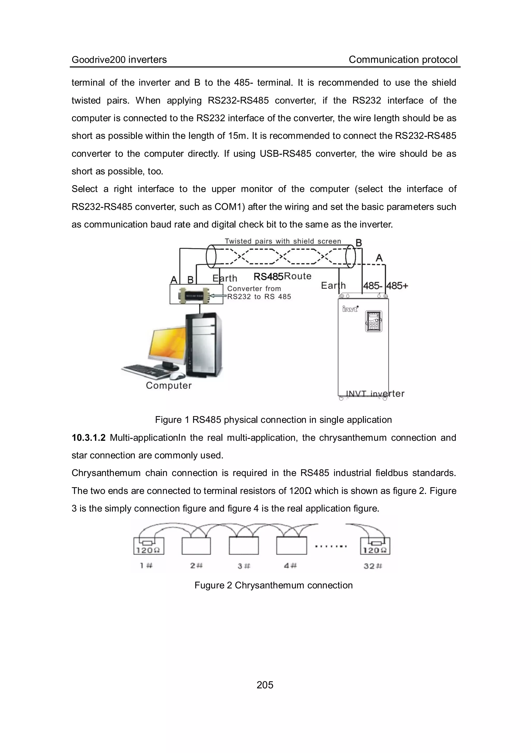 Goodrive200 inverters Communication protocol
205
terminal of the inverter and B to the 485- terminal. It is recommended to use the shield
twisted pairs. When applying RS232-RS485 converter, if the RS232 interface of the
computer is connected to the RS232 interface of the converter, the wire length should be as
short as possible within the length of 15m. It is recommended to connect the RS232-RS485
converter to the computer directly. If using USB-RS485 converter, the wire should be as
short as possible, too.
Select a right interface to the upper monitor of the computer (select the interface of
RS232-RS485 converter, such as COM1) after the wiring and set the basic parameters such
as communication baud rate and digital check bit to the same as the inverter.
Figure 1 RS485 physical connection in single application
10.3.1.2 Multi-applicationIn the real multi-application, the chrysanthemum connection and
star connection are commonly used.
Chrysanthemum chain connection is required in the RS485 industrial fieldbus standards.
The two ends are connected to terminal resistors of 120Ω which is shown as figure 2. Figure
3 is the simply connection figure and figure 4 is the real application figure.
Fugure 2 Chrysanthemum connection
 