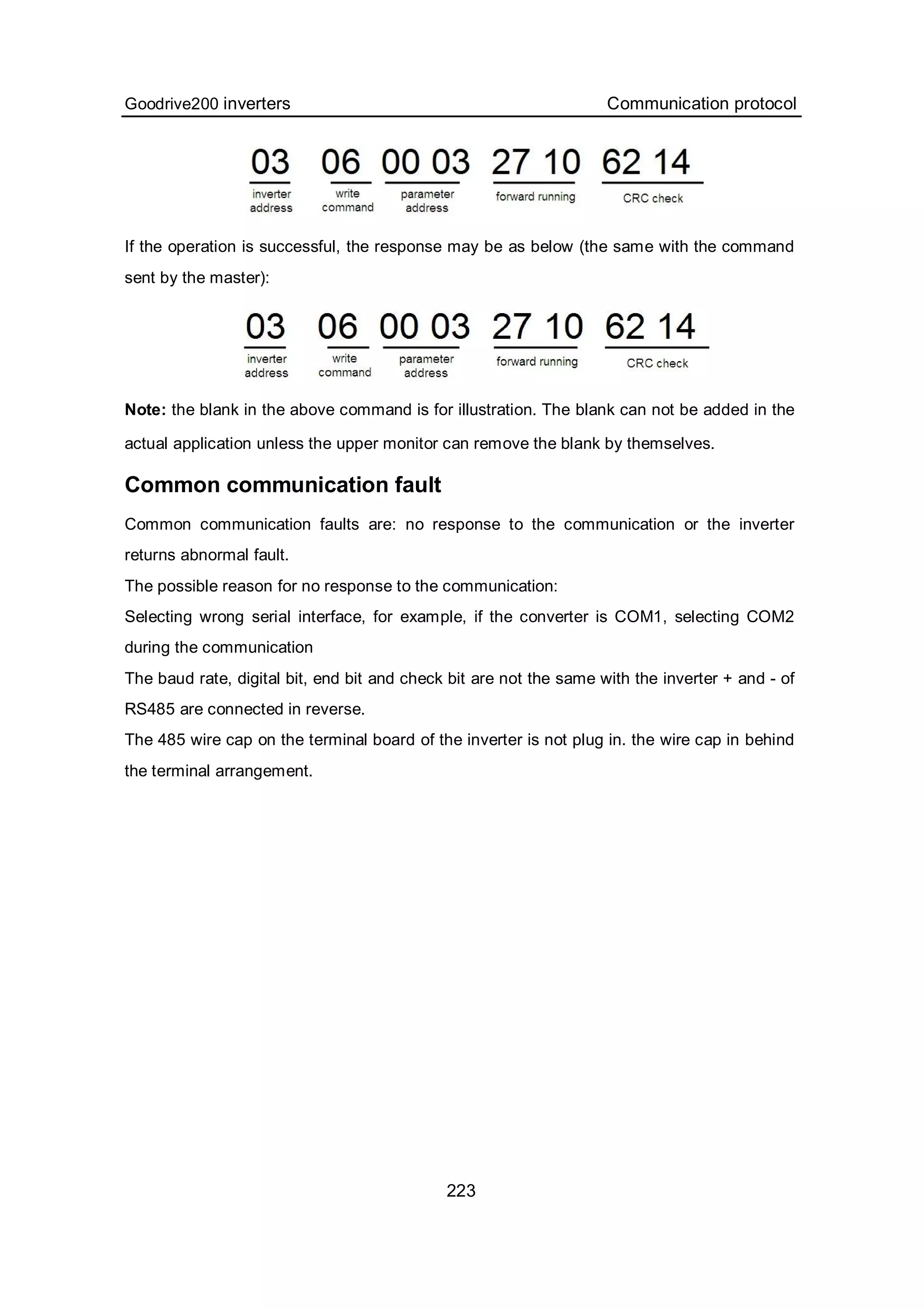 Goodrive200 inverters Communication protocol
223
If the operation is successful, the response may be as below (the same with the command
sent by the master):
Note: the blank in the above command is for illustration. The blank can not be added in the
actual application unless the upper monitor can remove the blank by themselves.
Common communication fault
Common communication faults are: no response to the communication or the inverter
returns abnormal fault.
The possible reason for no response to the communication:
Selecting wrong serial interface, for example, if the converter is COM1, selecting COM2
during the communication
The baud rate, digital bit, end bit and check bit are not the same with the inverter + and - of
RS485 are connected in reverse.
The 485 wire cap on the terminal board of the inverter is not plug in. the wire cap in behind
the terminal arrangement.
 