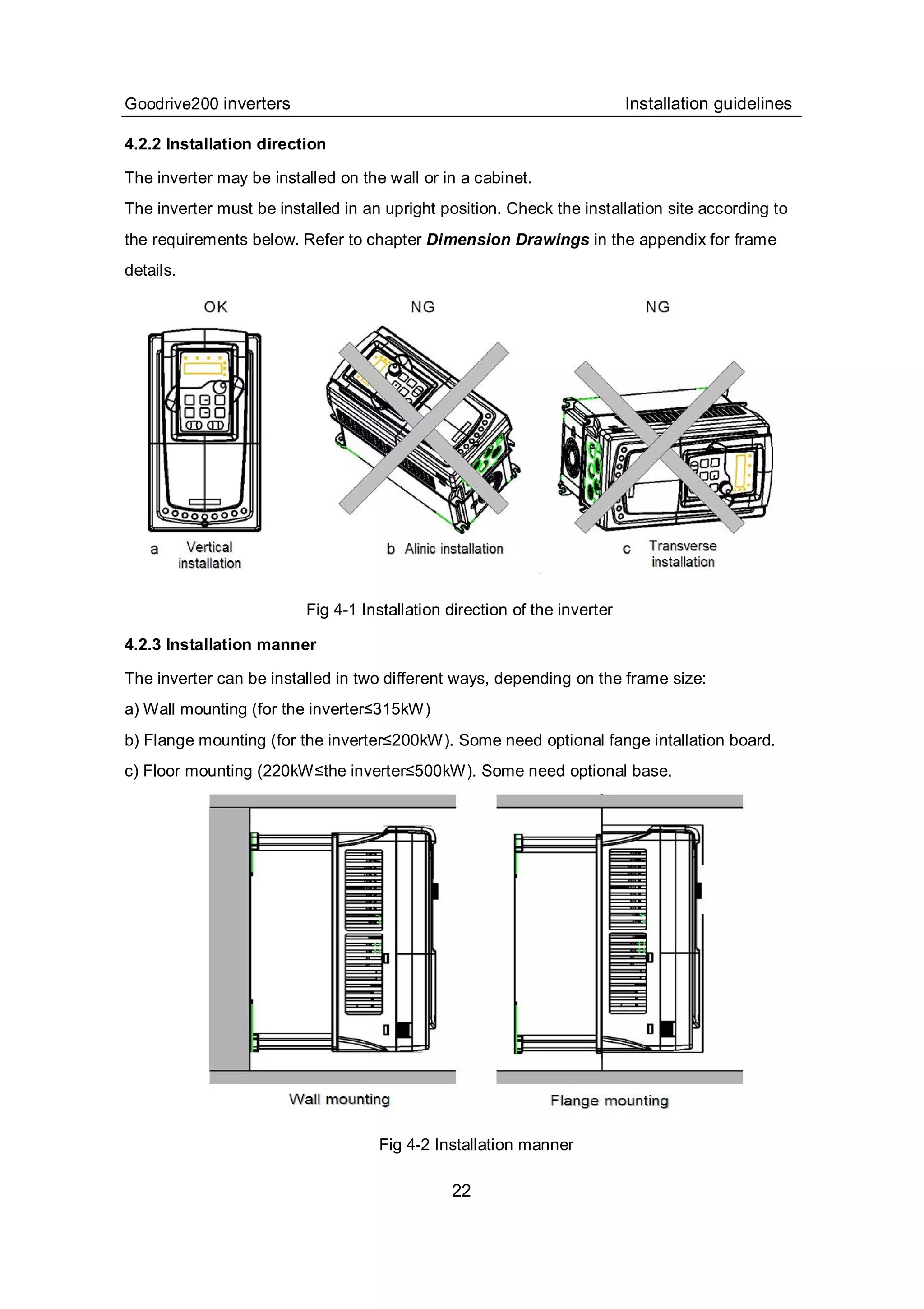 Goodrive200 inverters Installation guidelines
22
4.2.2 Installation direction
The inverter may be installed on the wall or in a cabinet.
The inverter must be installed in an upright position. Check the installation site according to
the requirements below. Refer to chapter Dimension Drawings in the appendix for frame
details.
Fig 4-1 Installation direction of the inverter
4.2.3 Installation manner
The inverter can be installed in two different ways, depending on the frame size:
a) Wall mounting (for the inverter≤315kW)
b) Flange mounting (for the inverter≤200kW). Some need optional fange intallation board.
c) Floor mounting (220kW≤the inverter≤500kW). Some need optional base.
Fig 4-2 Installation manner
 