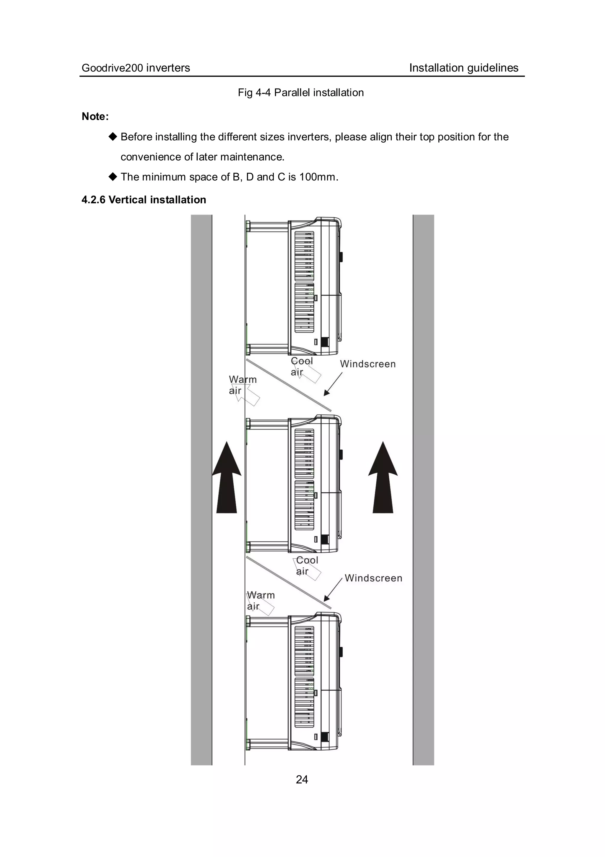 Goodrive200 inverters Installation guidelines
24
Fig 4-4 Parallel installation
Note:
 Before installing the different sizes inverters, please align their top position for the
convenience of later maintenance.
 The minimum space of B, D and C is 100mm.
4.2.6 Vertical installation
 