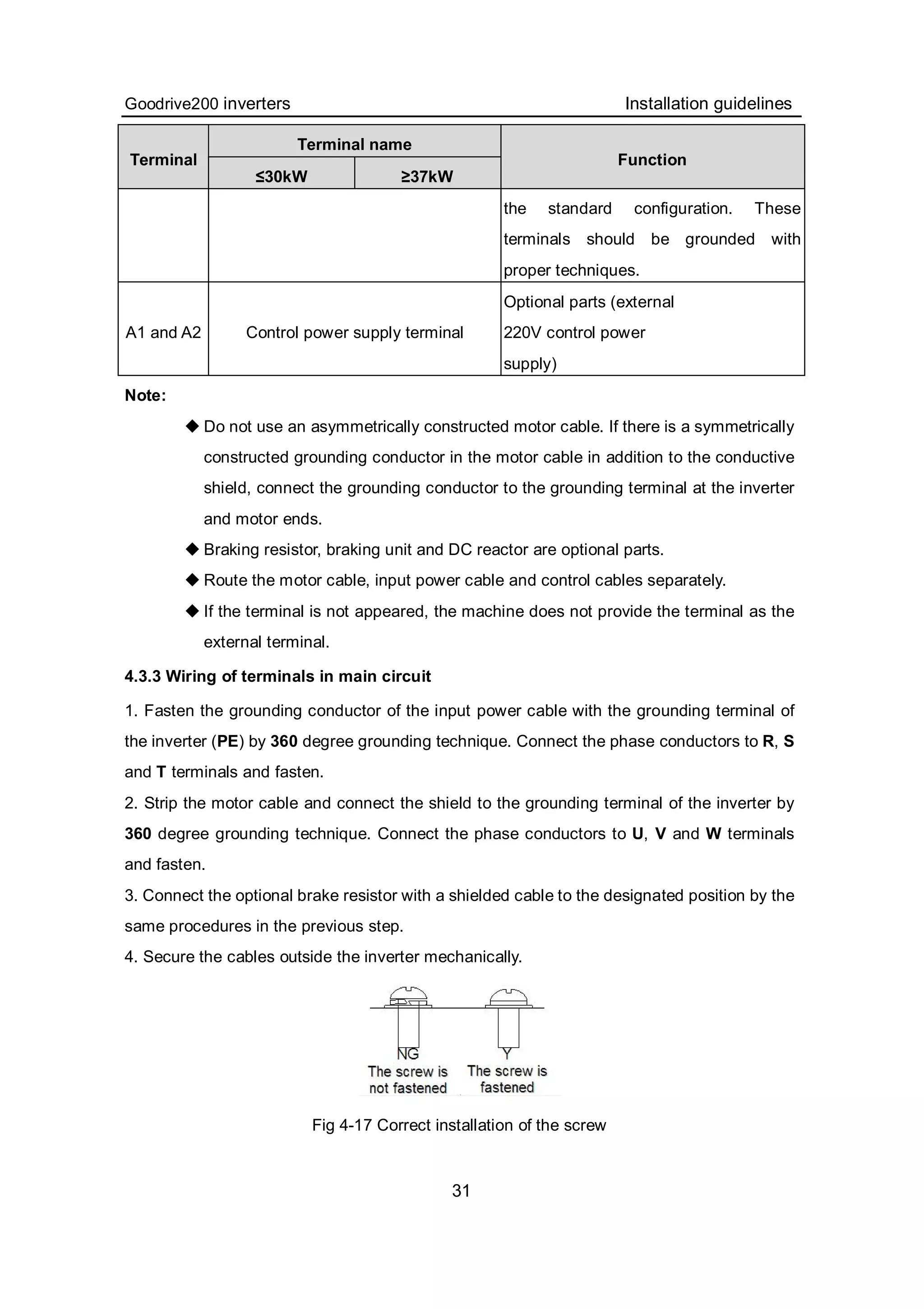 Goodrive200 inverters Installation guidelines
31
Terminal name
Terminal
≤30kW ≥37kW
Function
the standard configuration. These
terminals should be grounded with
proper techniques.
A1 and A2 Control power supply terminal
Optional parts (external
220V control power
supply)
Note:
 Do not use an asymmetrically constructed motor cable. If there is a symmetrically
constructed grounding conductor in the motor cable in addition to the conductive
shield, connect the grounding conductor to the grounding terminal at the inverter
and motor ends.
 Braking resistor, braking unit and DC reactor are optional parts.
 Route the motor cable, input power cable and control cables separately.
 If the terminal is not appeared, the machine does not provide the terminal as the
external terminal.
4.3.3 Wiring of terminals in main circuit
1. Fasten the grounding conductor of the input power cable with the grounding terminal of
the inverter (PE) by 360 degree grounding technique. Connect the phase conductors to R, S
and T terminals and fasten.
2. Strip the motor cable and connect the shield to the grounding terminal of the inverter by
360 degree grounding technique. Connect the phase conductors to U, V and W terminals
and fasten.
3. Connect the optional brake resistor with a shielded cable to the designated position by the
same procedures in the previous step.
4. Secure the cables outside the inverter mechanically.
Fig 4-17 Correct installation of the screw
 