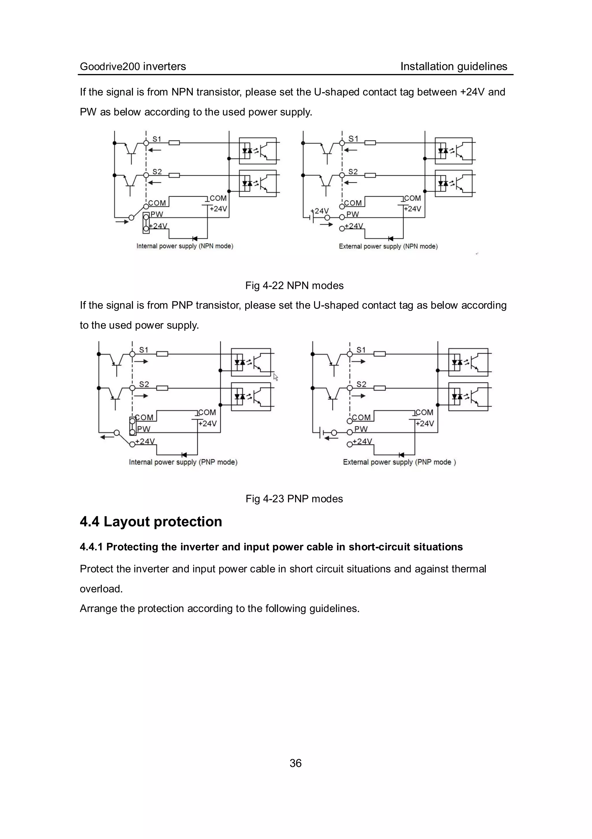 Goodrive200 inverters Installation guidelines
36
If the signal is from NPN transistor, please set the U-shaped contact tag between +24V and
PW as below according to the used power supply.
Fig 4-22 NPN modes
If the signal is from PNP transistor, please set the U-shaped contact tag as below according
to the used power supply.
Fig 4-23 PNP modes
4.4 Layout protection
4.4.1 Protecting the inverter and input power cable in short-circuit situations
Protect the inverter and input power cable in short circuit situations and against thermal
overload.
Arrange the protection according to the following guidelines.
 