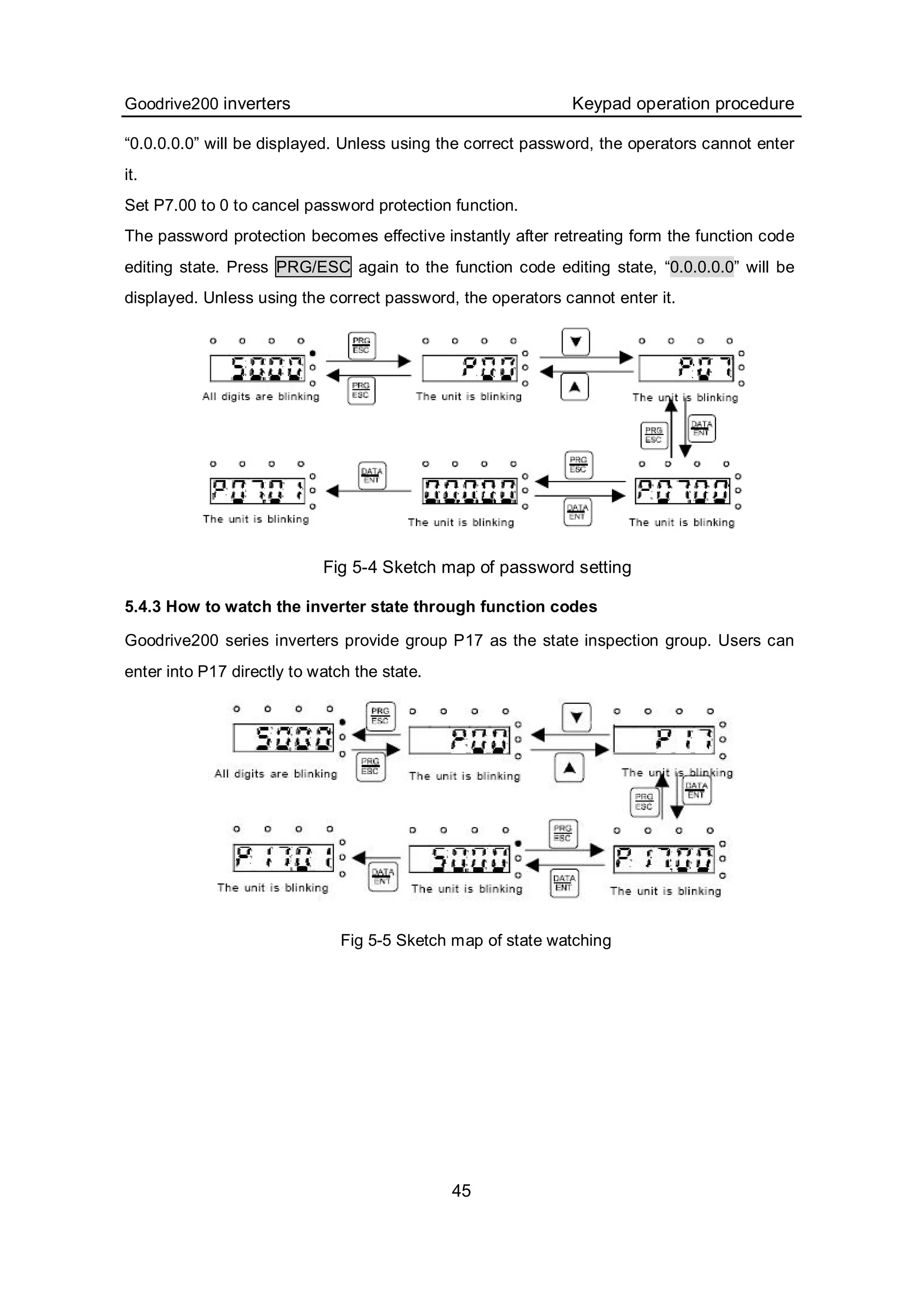 Goodrive200 inverters Keypad operation procedure
45
“0.0.0.0.0” will be displayed. Unless using the correct password, the operators cannot enter
it.
Set P7.00 to 0 to cancel password protection function.
The password protection becomes effective instantly after retreating form the function code
editing state. Press PRG/ESC again to the function code editing state, “0.0.0.0.0” will be
displayed. Unless using the correct password, the operators cannot enter it.
Fig 5-4 Sketch map of password setting
5.4.3 How to watch the inverter state through function codes
Goodrive200 series inverters provide group P17 as the state inspection group. Users can
enter into P17 directly to watch the state.
Fig 5-5 Sketch map of state watching
 