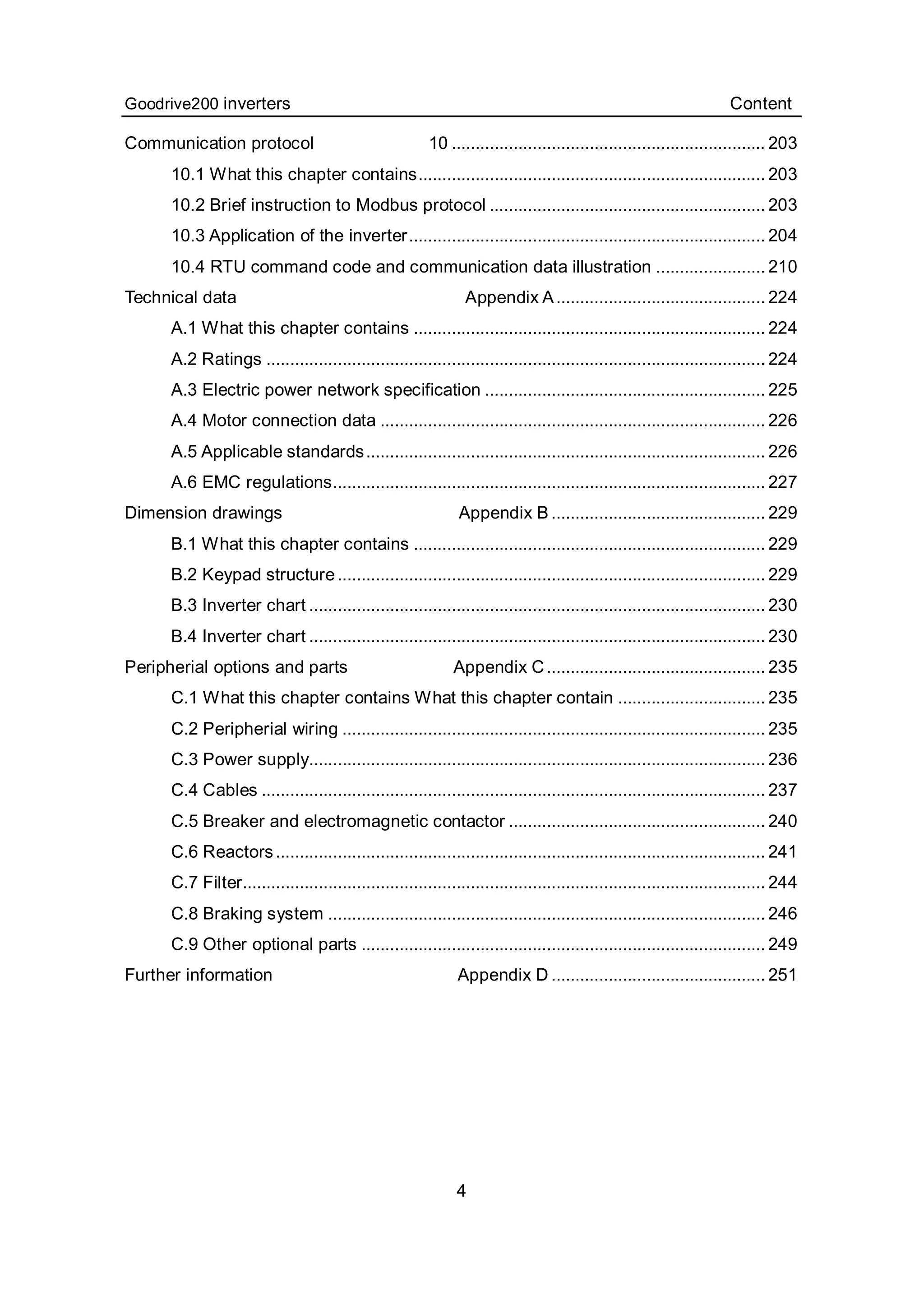 Goodrive200 inverters Content
4
Communication protocol 10 .................................................................. 203
10.1 What this chapter contains......................................................................... 203
10.2 Brief instruction to Modbus protocol .......................................................... 203
10.3 Application of the inverter........................................................................... 204
10.4 RTU command code and communication data illustration ....................... 210
Technical data Appendix A............................................ 224
A.1 What this chapter contains .......................................................................... 224
A.2 Ratings ......................................................................................................... 224
A.3 Electric power network specification ........................................................... 225
A.4 Motor connection data ................................................................................. 226
A.5 Applicable standards.................................................................................... 226
A.6 EMC regulations........................................................................................... 227
Dimension drawings Appendix B ............................................. 229
B.1 What this chapter contains .......................................................................... 229
B.2 Keypad structure.......................................................................................... 229
B.3 Inverter chart ................................................................................................ 230
B.4 Inverter chart ................................................................................................ 230
Peripherial options and parts Appendix C.............................................. 235
C.1 What this chapter contains What this chapter contain ............................... 235
C.2 Peripherial wiring ......................................................................................... 235
C.3 Power supply................................................................................................ 236
C.4 Cables .......................................................................................................... 237
C.5 Breaker and electromagnetic contactor ...................................................... 240
C.6 Reactors....................................................................................................... 241
C.7 Filter.............................................................................................................. 244
C.8 Braking system ............................................................................................ 246
C.9 Other optional parts ..................................................................................... 249
Further information Appendix D ............................................. 251
 