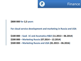 Finance

$800 000 for 2,5 years
For cloud service development and marketing in Russia and USA
$100 000 – SaaS 1C and Acumatica R&D (11.2013 – 06.2014)
$200 000 – Marketing Russia (07.2014 – 12.2014)
$500 000 – Marketing Russia and USA (01.2015 – 06.2016)

 