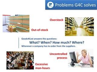 Problems G4C solves
Для кого
Overstock
Out-of-stock
Goods4Cast answers the questions:

What? When? How much? Where?
Whenever a company has to order from the suppliers.

Uncontrolled
process
Excessive
man-hours

 