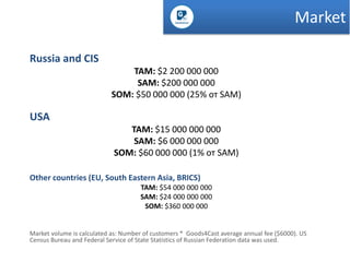 Market
Russia and CIS
TAM: $2 200 000 000
SAM: $200 000 000
SOM: $50 000 000 (25% от SAM)

USA
TAM: $15 000 000 000
SAM: $6 000 000 000
SOM: $60 000 000 (1% от SAM)
Other countries (EU, South Eastern Asia, BRICS)
TAM: $54 000 000 000
SAM: $24 000 000 000
SOM: $360 000 000

Market volume is calculated as: Number of customers * Goods4Cast average annual fee ($6000). US
Census Bureau and Federal Service of State Statistics of Russian Federation data was used.

 