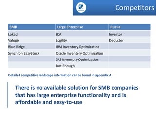 Competitors
SMB

Large Enterprise

Russia

Lokad

JDA

Inventor

Valogix

Logility

Deductor

Blue Ridge

IBM Inventory Optimization

Synchron EazyStock

Oracle Inventory Optimization
SAS Inventory Optimization
Just Enough

Detailed competitive landscape information can be found in appendix A

There is no available solution for SMB companies
that has large enterprise functionality and is
affordable and easy-to-use

 