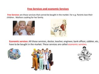 Services In Economics Examples Goods and services | PPTX