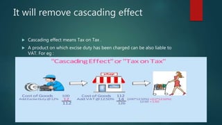 It will remove cascading effect
 Cascading effect means Tax on Tax .
 A product on which excise duty has been charged can be also liable to
VAT. For eg :
 