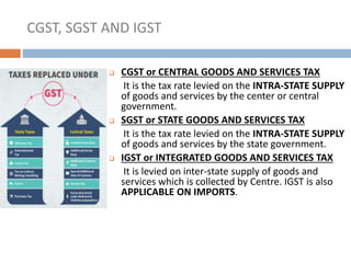 Cgst Example Goods and services tax impact on business final ppt. | PPTX