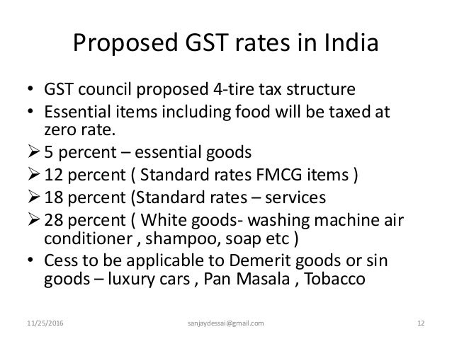 Gst Canada Rate On Food Items Gst Canada Rate On Food Items