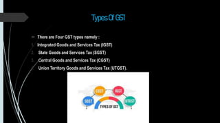 Gst Types Goods And Service Tax(GST).pptx