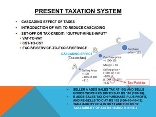 PRESENT TAXATION SYSTEM
• CASCADING EFFECT OF TAXES
• INTRODUCTION OF VAT: TO REDUCE CASCADING
• SET-OFF OR TAX-CREDIT: “OUTPUT-MINUS-INPUT”
 VAT-TO-VAT
 CST-TO-CST
 EXCISE/SERVICE-TO-EXCISE/SERVICE
• SELLER A ADDS SALES TAX AT 10% AND SELLS
GOODS WORTH RS 100 TO B AT RS 110 (100+10).
• B ADDS SALES TAX ON PURCHASE PLUS PROFIT,
AND RE-SELLS TO C AT RS 132 (100+10+10+12).
• TAX-LIABILITY OF A IS RS 10 AND B IS RS 12
CASCADING EFFECT
(Tax-on-tax)
Tax-Paid-to-
A
TAX-LIABILITY OF A IS RS 10 AND B IS RS 2
 