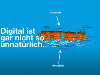 Botschaft




Digital ist
gar nicht so
unnatürlich.

                 Botschaft
 