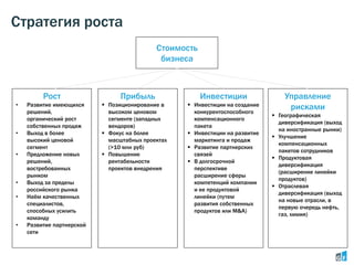 Стратегия роста
Управление
рисками
 Географическая
диверсификация (выход
на иностранные рынки)
 Улучшение
компенсационных
пакетов сотрудников
 Продуктовая
диверсификация
(расширение линейки
продуктов)
 Отраслевая
диверсификация (выход
на новые отрасли, в
первую очередь нефть,
газ, химия)
Прибыль
 Позиционирование в
высоком ценовом
сегменте (западных
вендоров)
 Фокус на более
масштабных проектах
(>10 млн руб)
 Повышение
рентабельности
проектов внедрения
Инвестиции
 Инвестиции на создание
конкурентоспособного
компенсационного
пакета
 Инвестиции на развитие
маркетинга и продаж
 Развитие партнерских
связей
 В долгосрочной
перспективе
расширение сферы
компетенций компании
и ее продуктовой
линейки (путем
развития собственных
продуктов или M&A)
Стоимость
бизнеса
Рост
• Развитие имеющихся
решений,
органический рост
собственных продаж
• Выход в более
высокий ценовой
сегмент
• Предложение новых
решений,
востребованных
рынком
• Выход за пределы
российского рынка
• Наём качественных
специалистов,
способных усилить
команду
• Развитие партнерской
сети
 