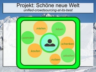 Projekt: Schöne neue Welt
unified-crowdsourcing-at-its-best
Dominik Vecernik
 