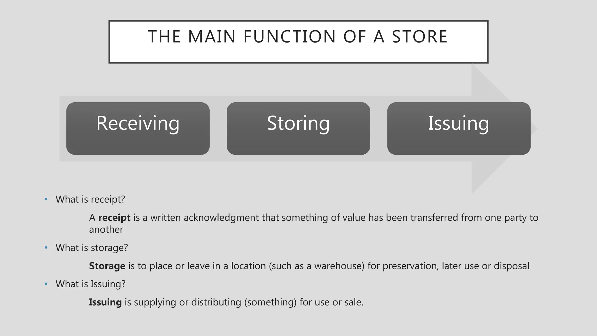 THE MAIN FUNCTION OF A STORE
• What is receipt?
A receipt is a written acknowledgment that something of value has been transferred from one party to
another
• What is storage?
Storage is to place or leave in a location (such as a warehouse) for preservation, later use or disposal
• What is Issuing?
Issuing is supplying or distributing (something) for use or sale.
Receiving Storing Issuing
 